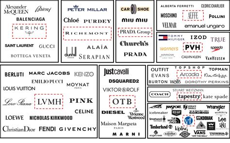 prada parent company